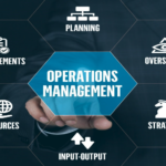 octobits-what-is-it-operations-management
